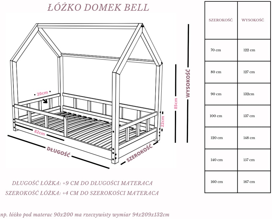 łóżko domek BELL - wymiary całkowite