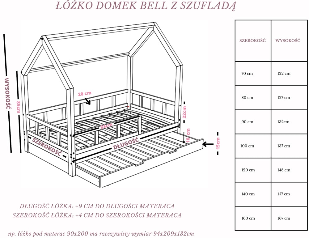 łóżko domek BELL NUO z szufladą - wymiary całkowite